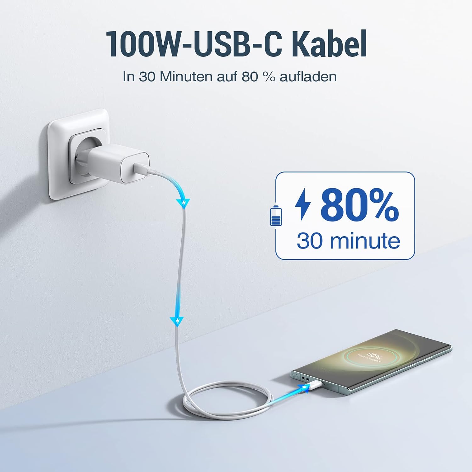 Detalle 2 de USB C auf USB C Kabel 2er‑Pack 100W 1,8 m