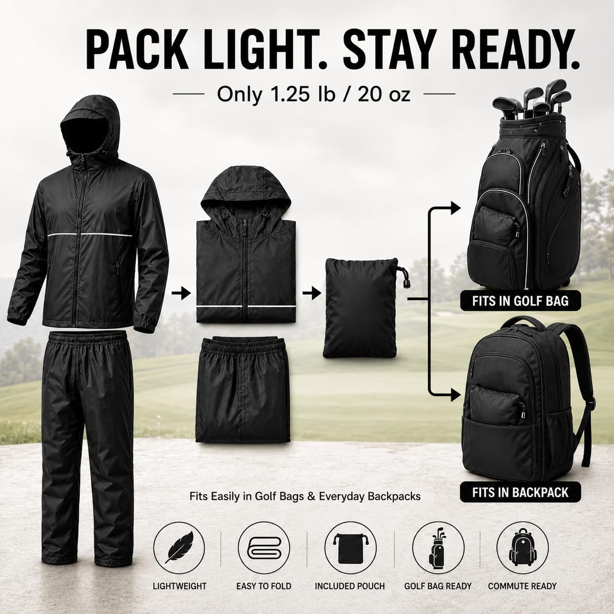 Detalle 2 de SWISSWELL 20 oz Waterproof Rain Suit for Men and Women, Packable Jacket & Pants