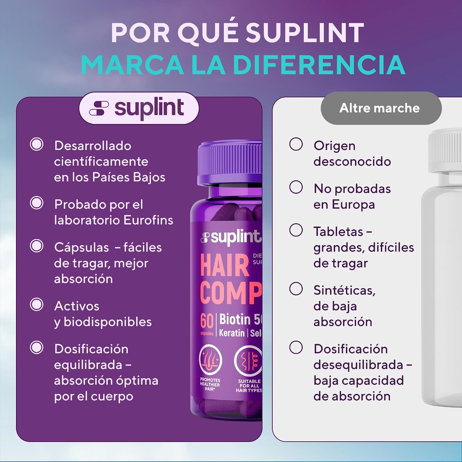 Thumbnail 5 de Vitaminas para el Cabello Biotina 5000 µg 60 cápsulas