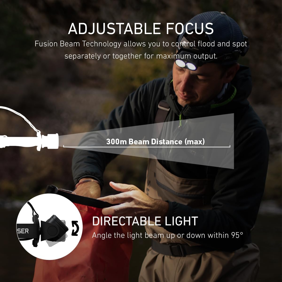Detalle de Ledlenser H19R Core Headlamp: 3500 Lumens, Rechargeable, IP67, Long-Distance Beam