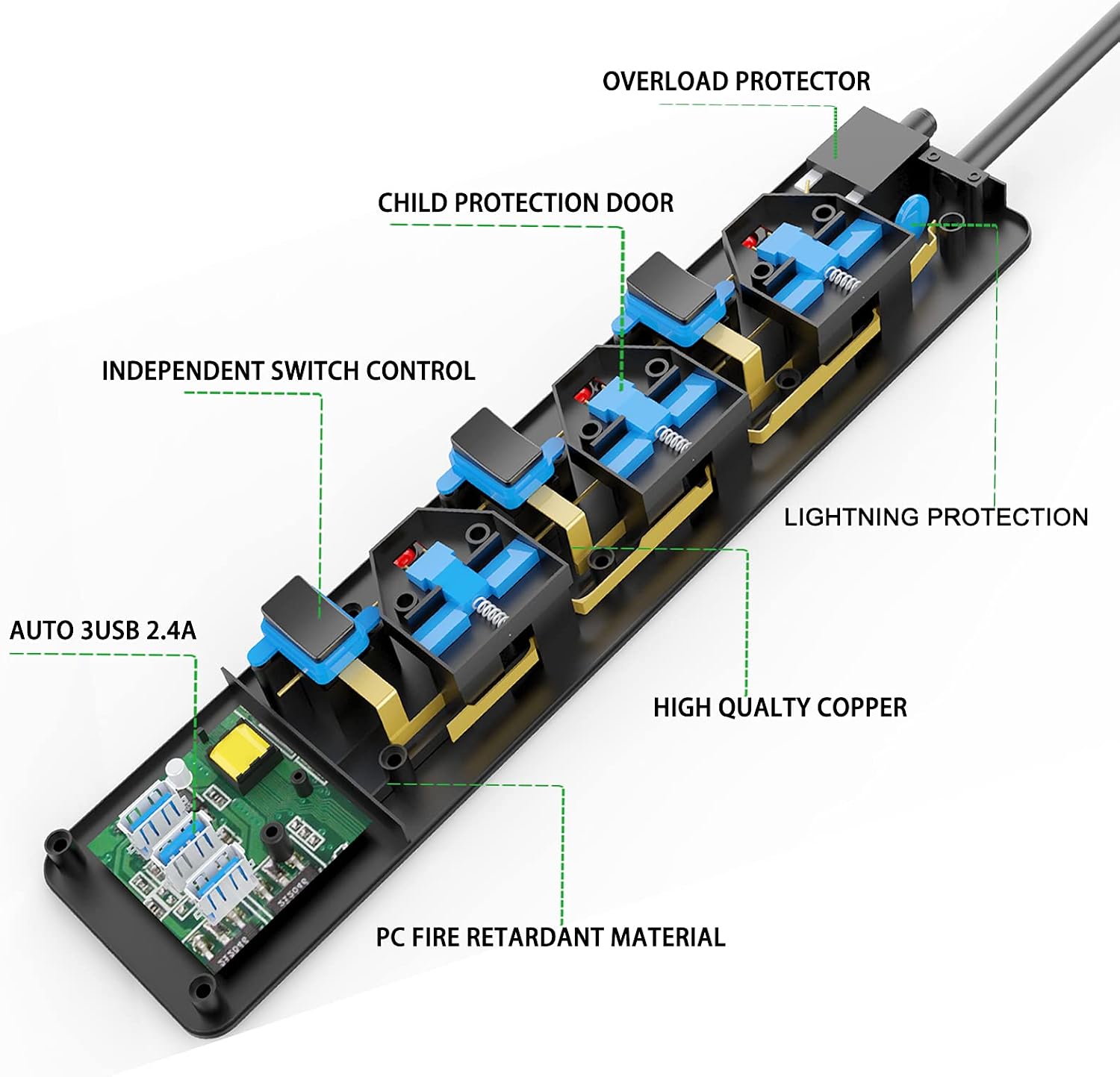 Thumbnail 6 de Extension lead with USB slots 3250W surge protected