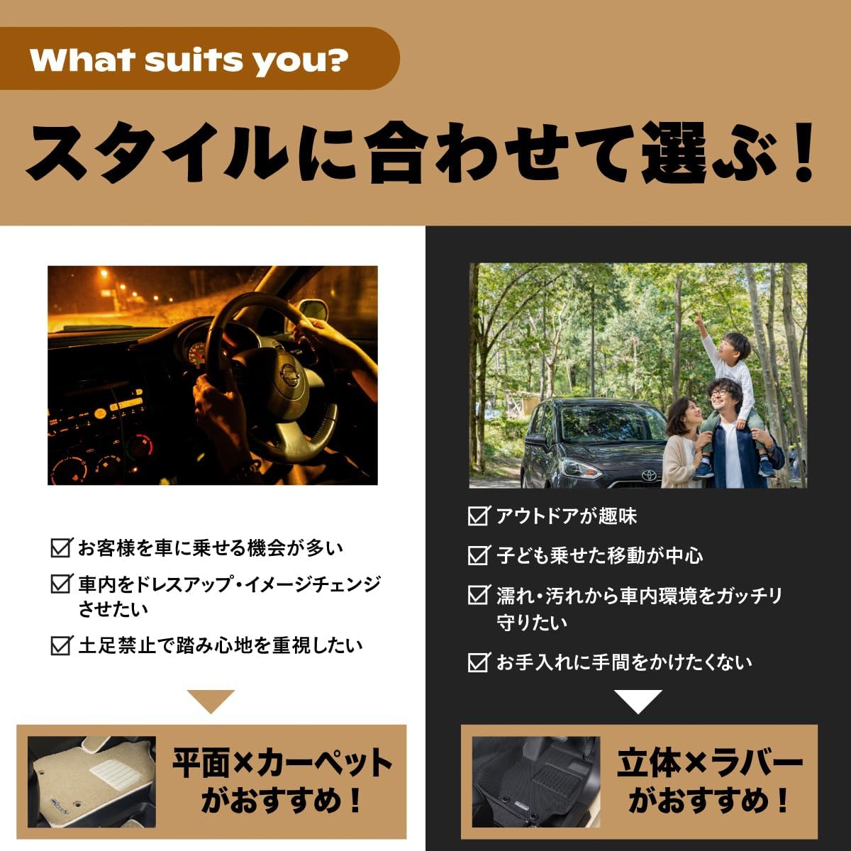 Thumbnail 5 de Clazzio ランドクルーザー250用フロアマット 5EETB1627K 立体ラバー・防水仕様
