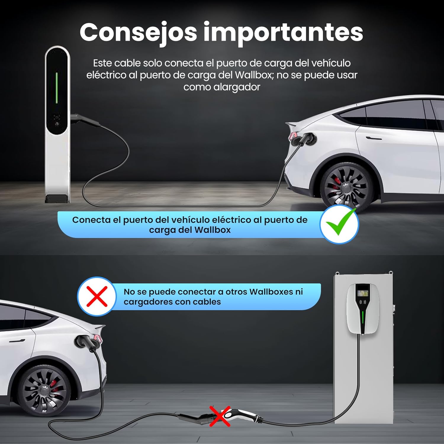 Detalle 2 de GONEO Cable de Carga Tipo 2 11kW 7m