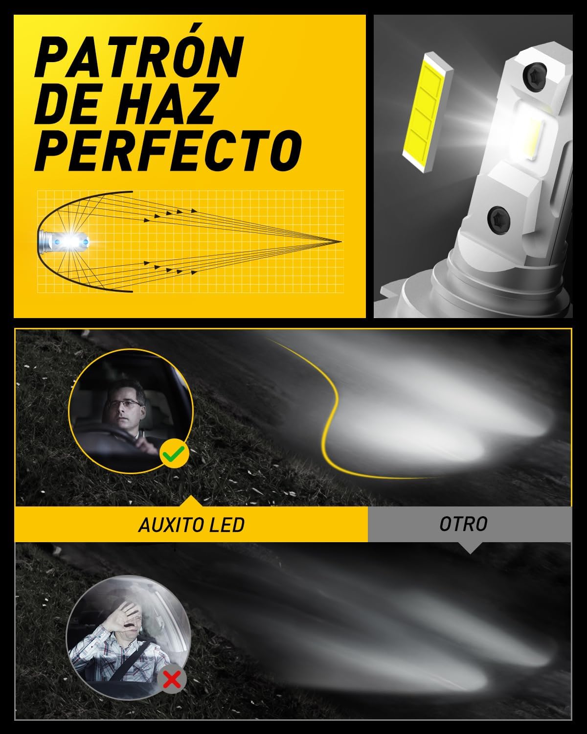 Detalle 1 de AUXITO H7 LED 600% más luminosa