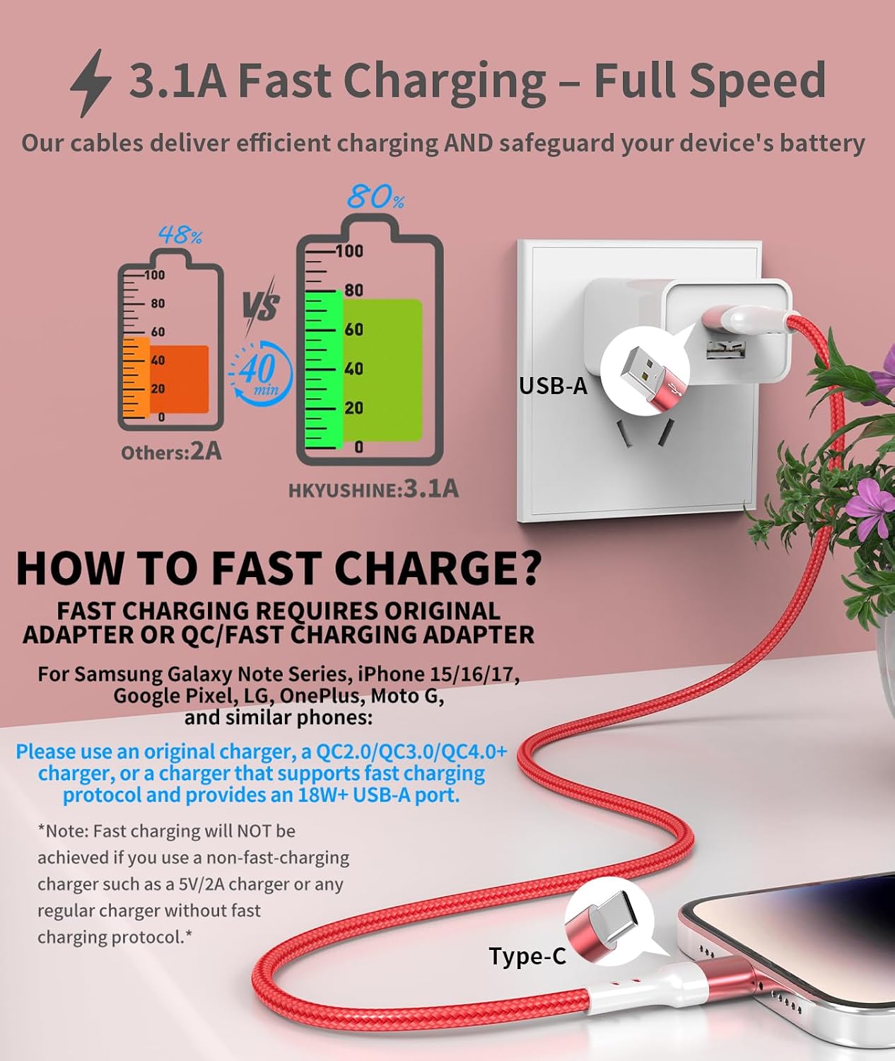Thumbnail 3 de HKYUSHINE USB C Charger Cable 5-Pack: Long-Neck, Reinforced 3.1A USB-A to USB-C Cables