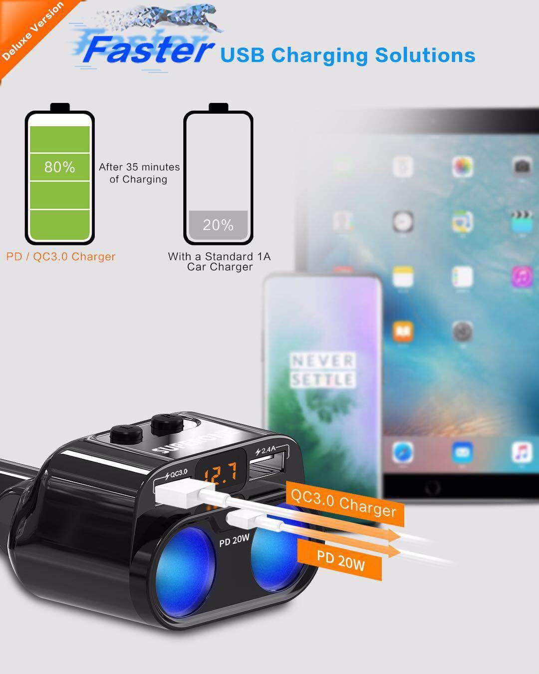 Detalle 2 de SUPERONE 200W 2-Socket Car Charger with PD 20W 🔌