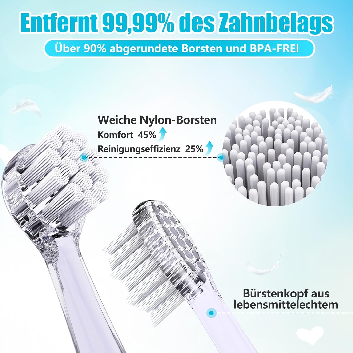 Detalle 1 de Elektrische Zahnbürste Kinder 17.000 VPM