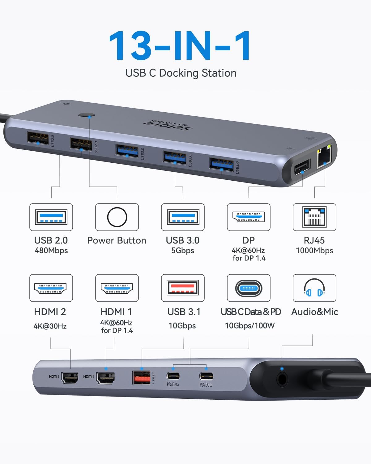 Detalle 2 de USB C Dockingstation 13 in 1 Dual HDMI