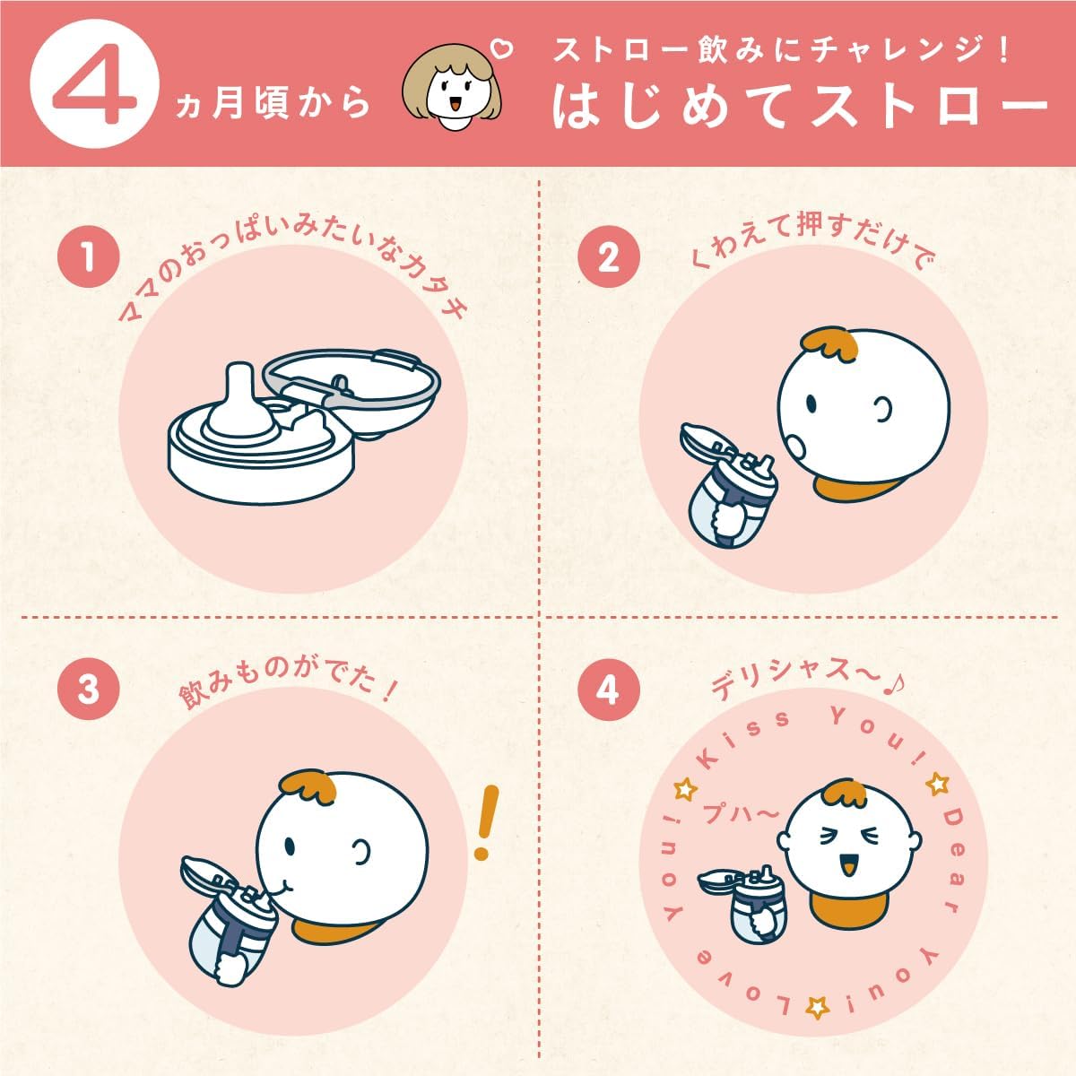 Detalle de コンビ ラクマグ はじめてストロー 240 Q くまさん ベビー用ストローマグ