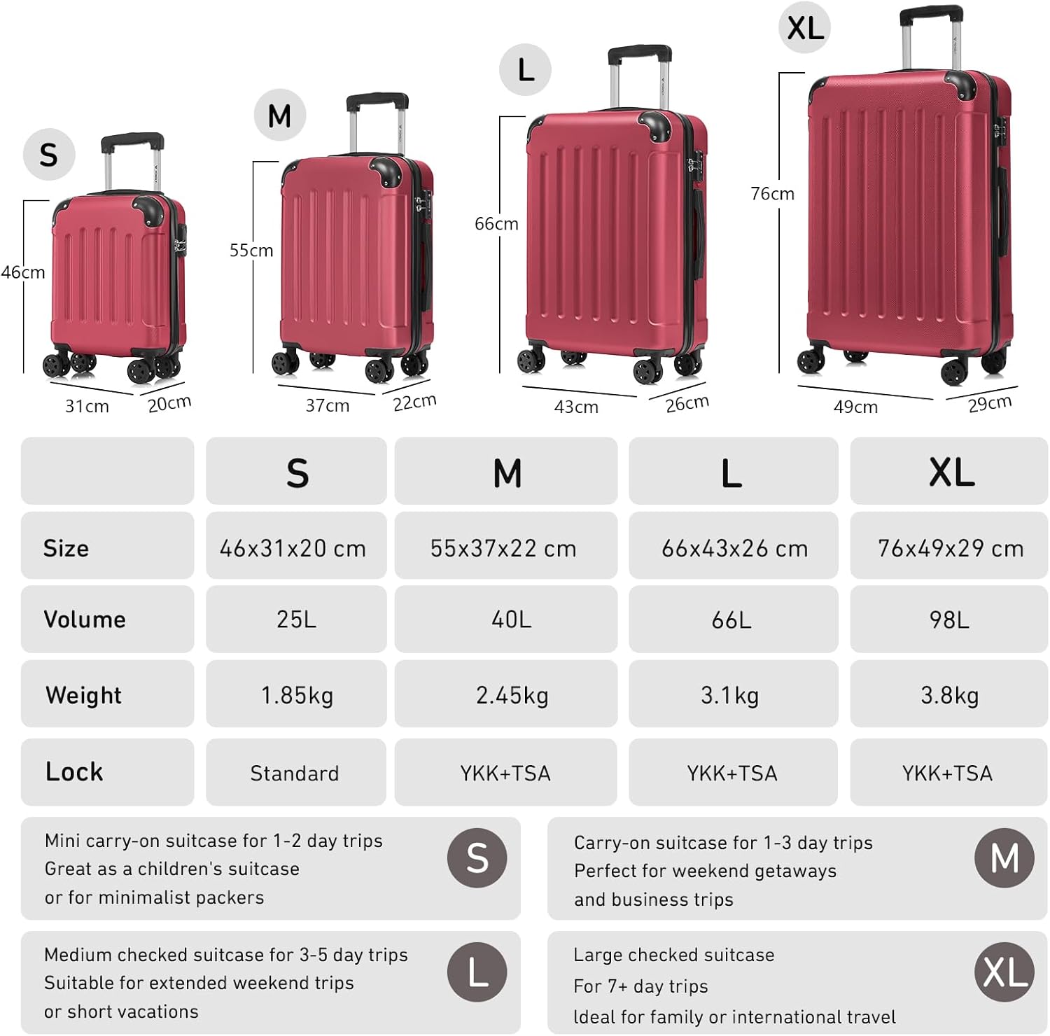 Detalle 2 de YONSLY Premium Reisekoffer XL mit TSA-Schloss und YKK-Reißverschluss – Weinrot, 76 x 49 x 29 cm