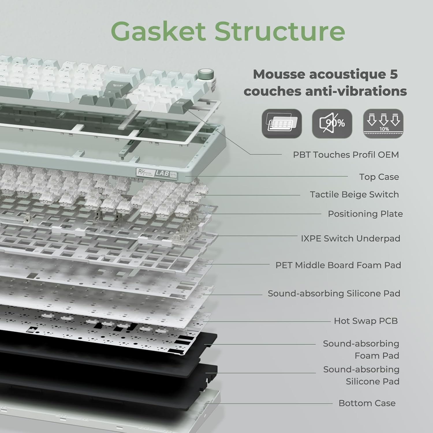 Thumbnail 5 de RK ROYAL KLUDGE R98 Pro clavier gamer 96% ⌨