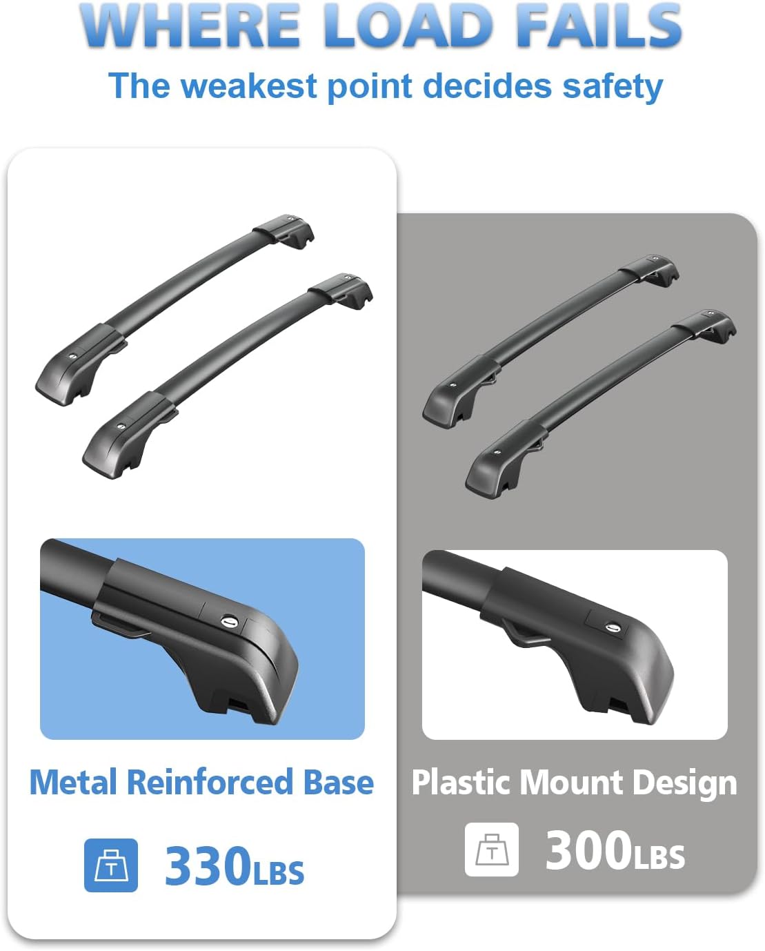 Thumbnail 2 de FengYu 330lb Lockable Roof Rack Cross Bars for Hyundai Santa Fe (2024-2026) - Heavy Duty Aluminum, Anti-Theft