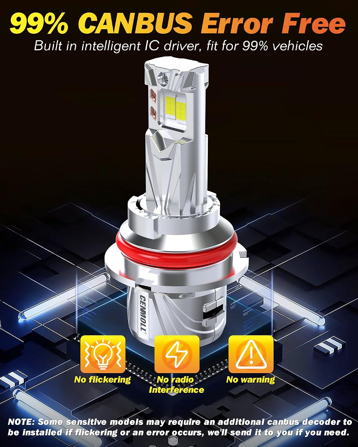 Detalle 2 de Cenmoll Lampadina HB5 9007 LED: 360° di illuminazione, 140W per coppia, CANbus integrato
