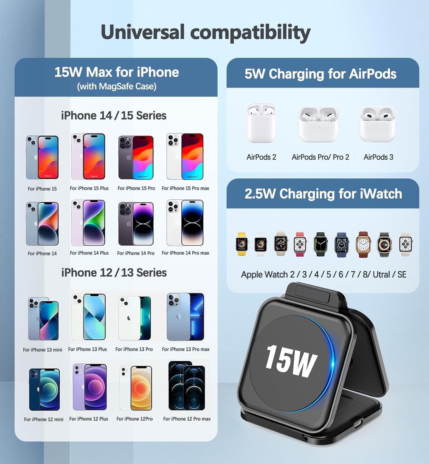 Thumbnail 4 de OneCut 3in1 Foldable Travel MagSafe Charger for iPhone, Apple Watch and AirPods