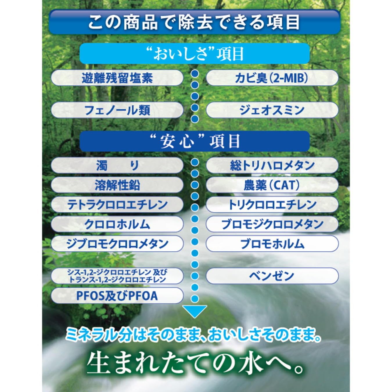Thumbnail 3 de 東レ トレビーノ MK310MX 蛇口直結型浄水器 高除去・PFOS/PFOA除去・30％節水