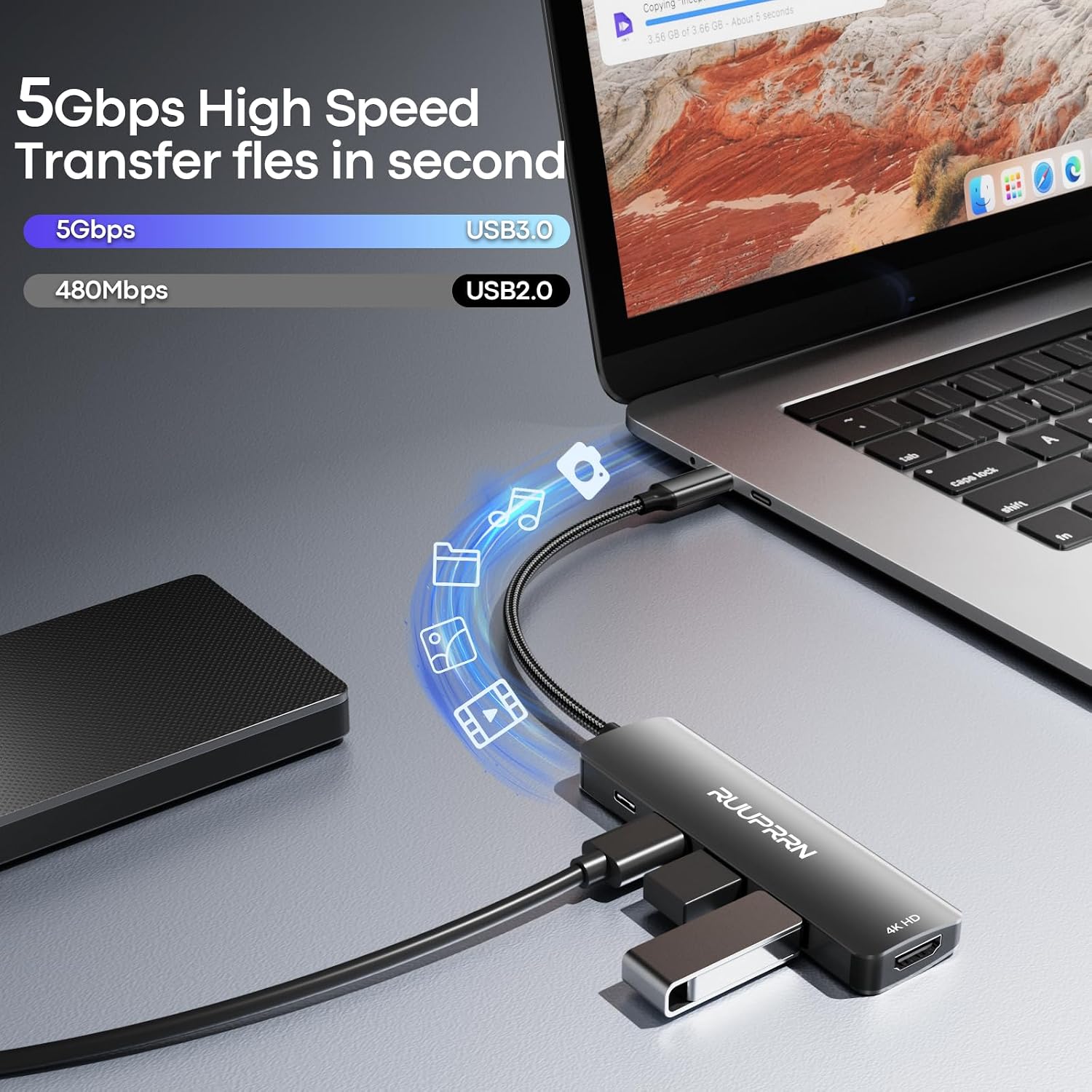 Detalle de RUUPRRN USB-C hub 5-in-1