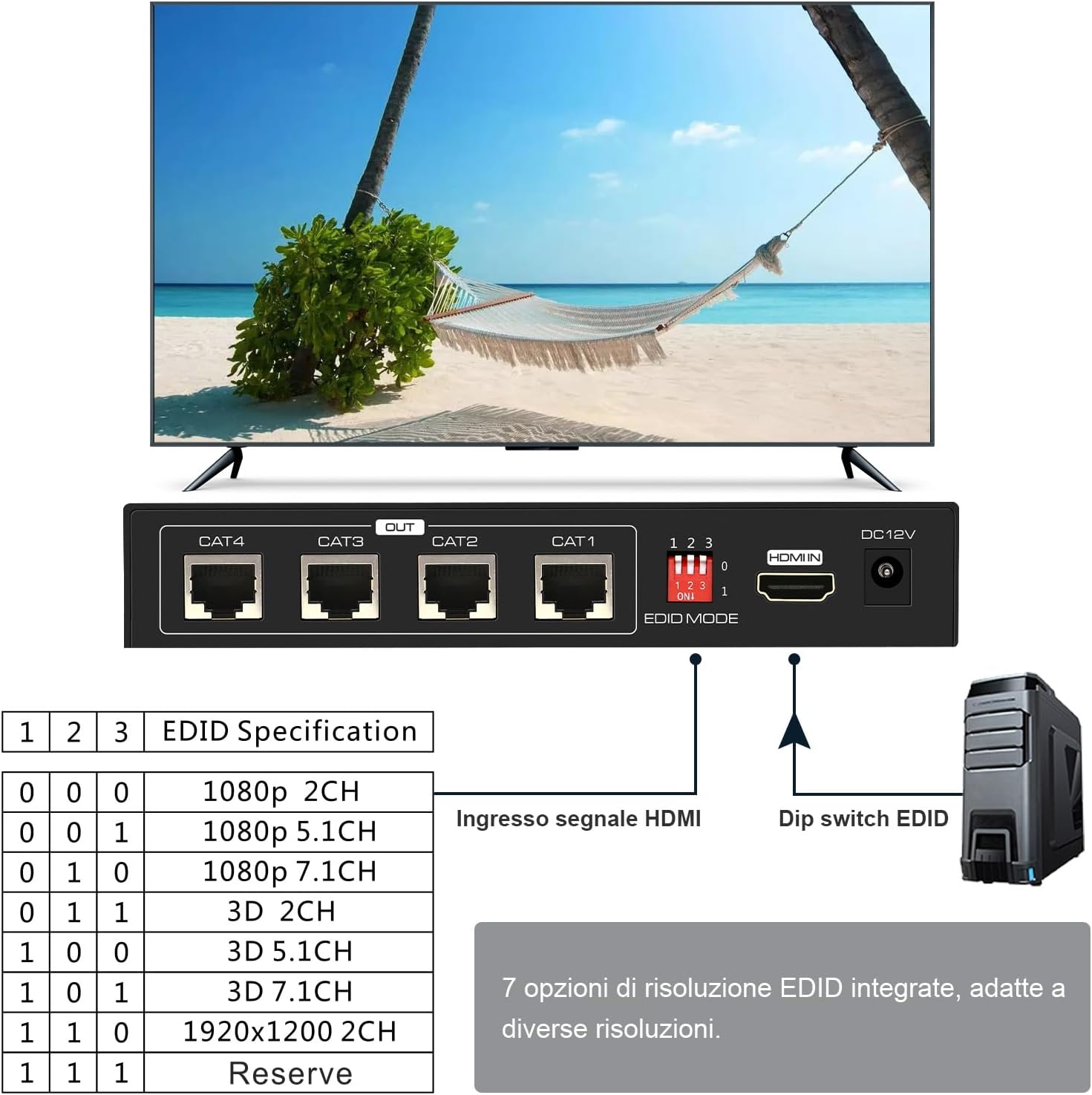 Thumbnail 3 de VEDINDUST HDMI Splitter 1in4 Out 50m