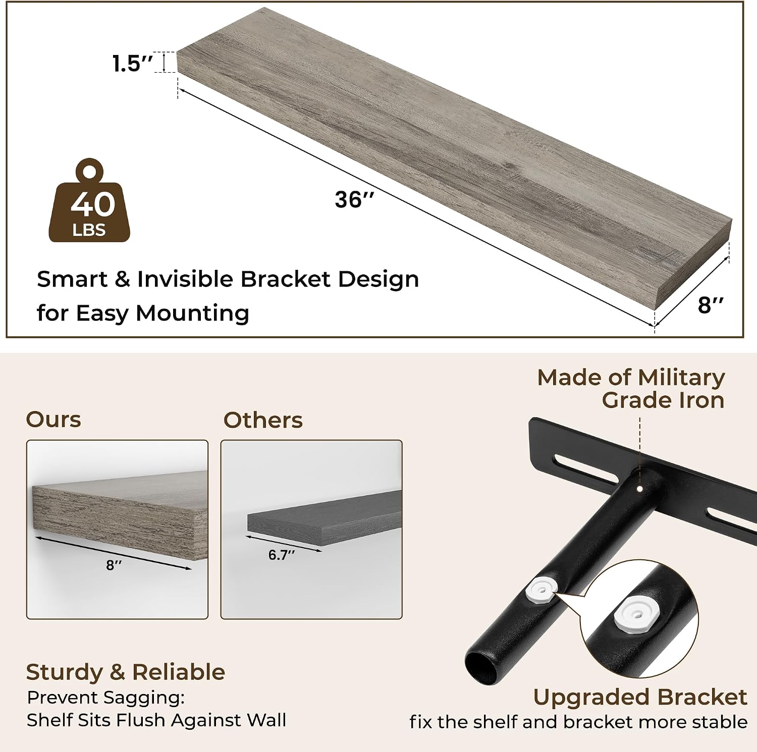 Thumbnail 2 de RICHFOCUS 36Inch Floating Shelves (2-Pack) with Invisible Brackets, Grey
