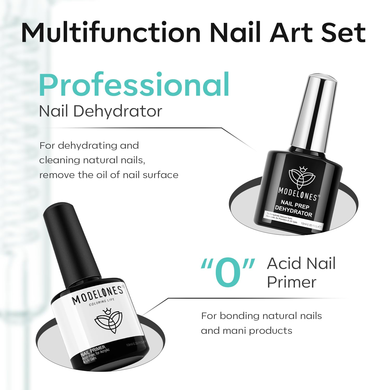 Detalle 2 de Modelones Base Top Coat Set mit Primer 10 ml
