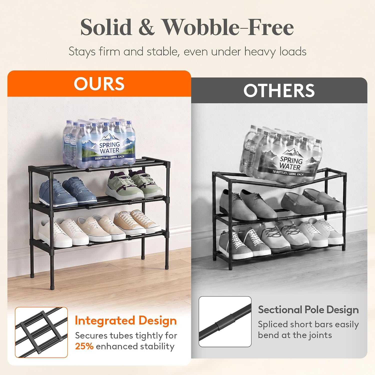 Detalle de Lifewit 26053 Expandable 3-Tier Shoe Rack, Tool-Free Setup, Black
