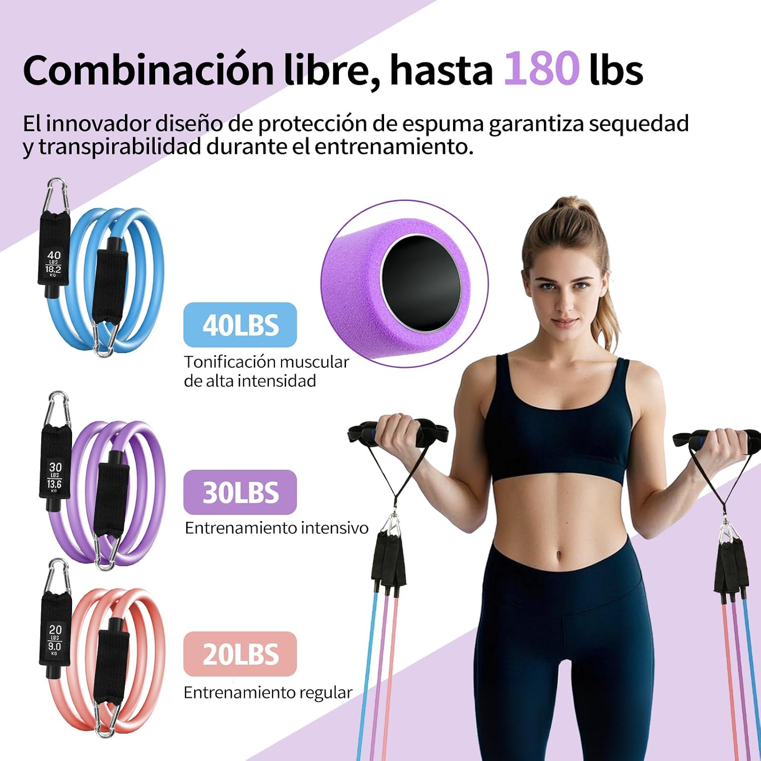 Detalle 2 de Fokky Gomas Elasticas Musculacion 5 niveles