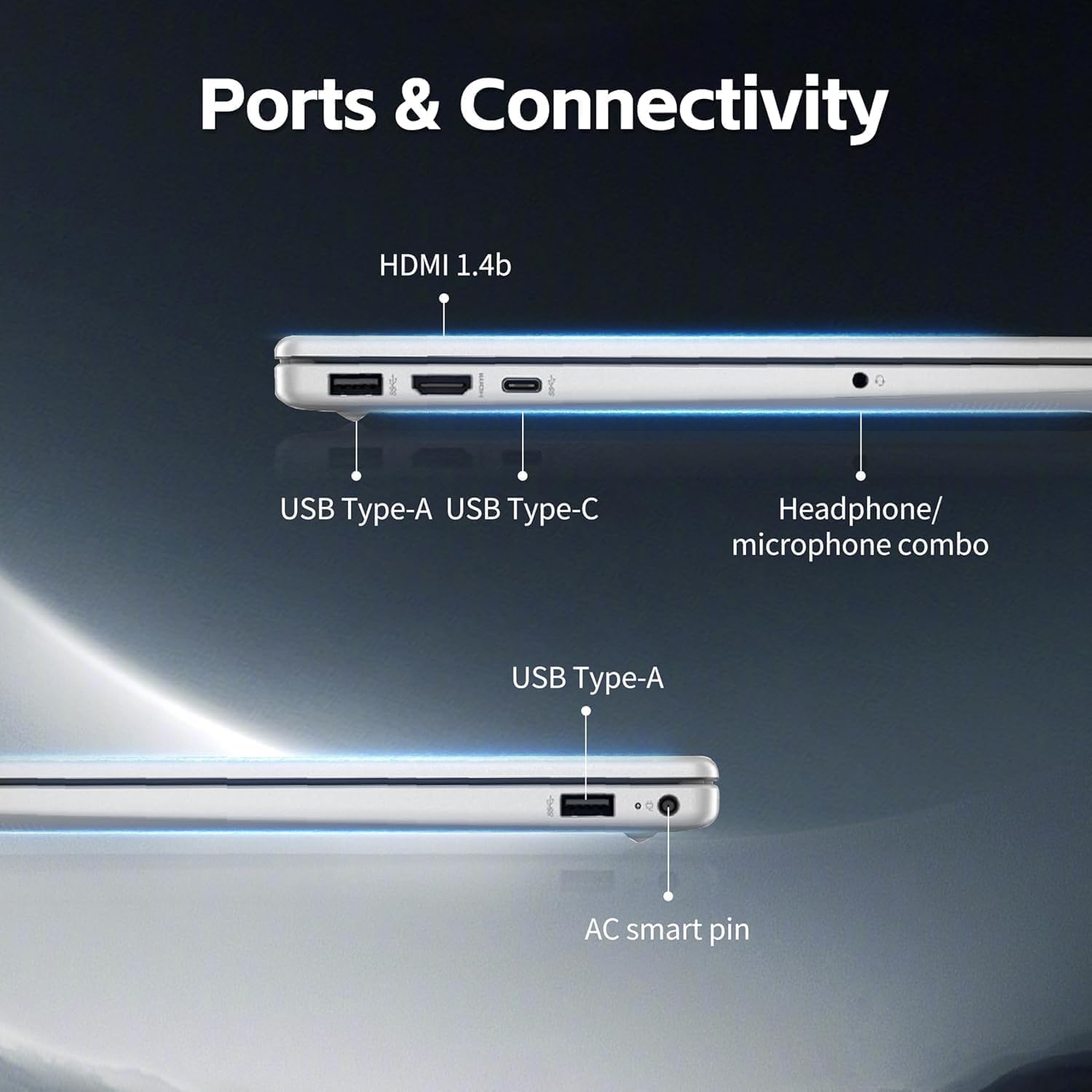 Detalle de HP 15.6-Inch Laptop
