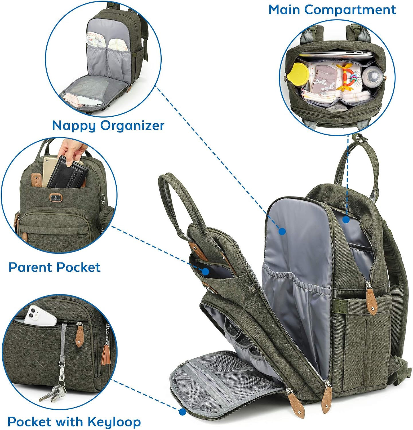 Detalle de Dikaslon Changing Bag Backpack, Large Nappy Back Pack – All-in-One With Portable Mat, Pacifier Holder, and Stroller Straps