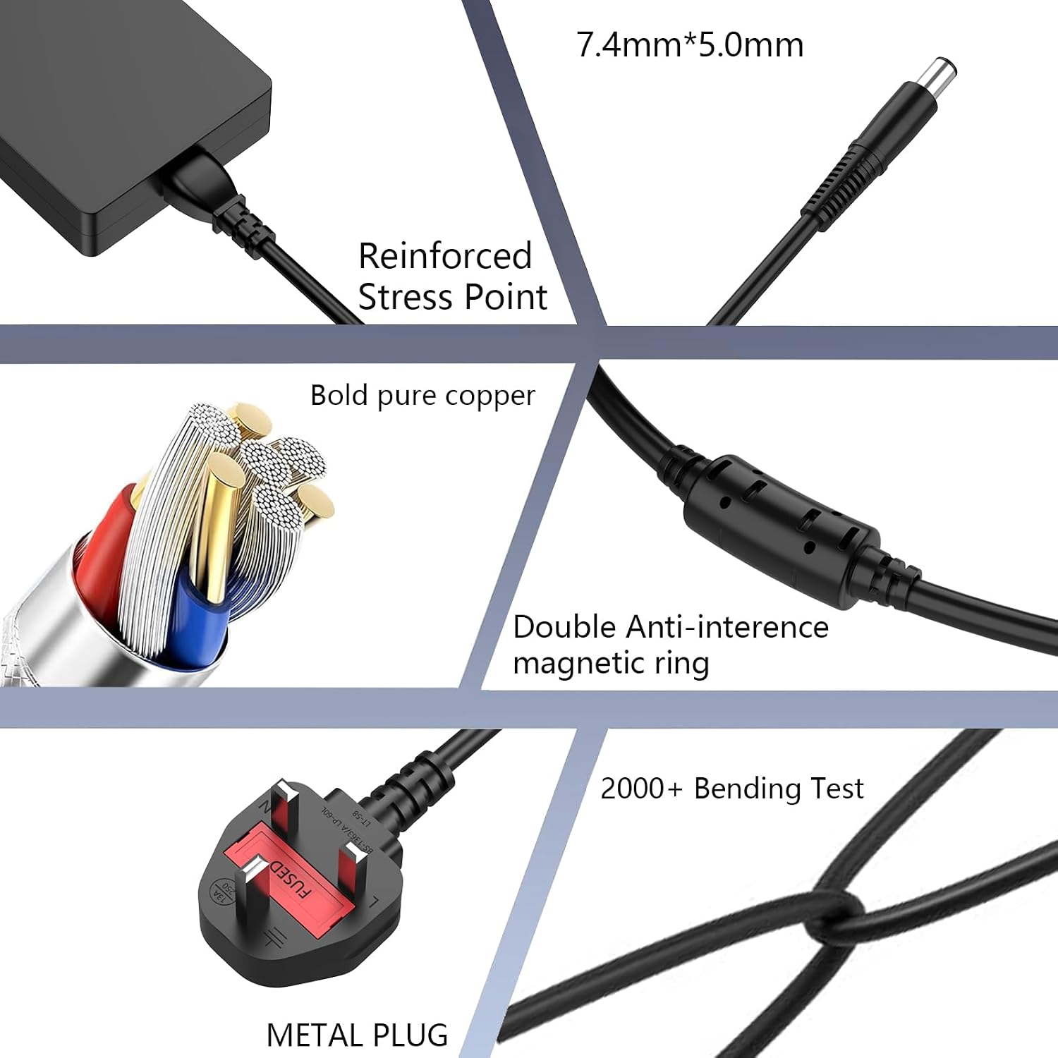 Detalle de MAXPOR Replacement 330W Laptop Charger (19.5V, 7.4mm barrel) for Dell/Alienware gaming models