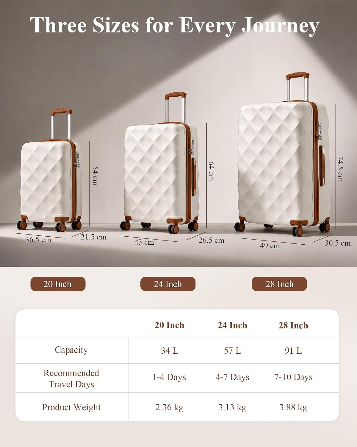 Detalle 2 de British Traveller Valigia Trolley 54CM 20'' ABS+PC con Ruote Girevoli, TSA e Lucchetto – Bianco