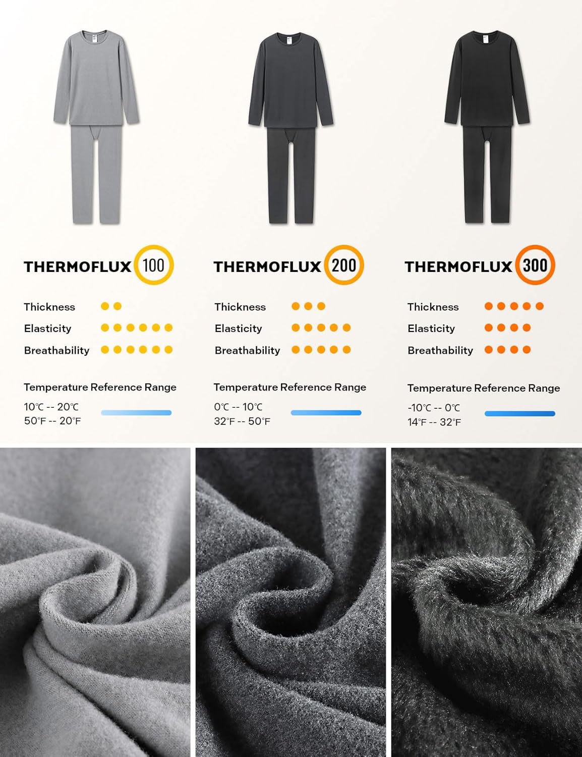 Thumbnail 4 de LAPASA Thermoflux 160 g/m² Thermounterwäsche