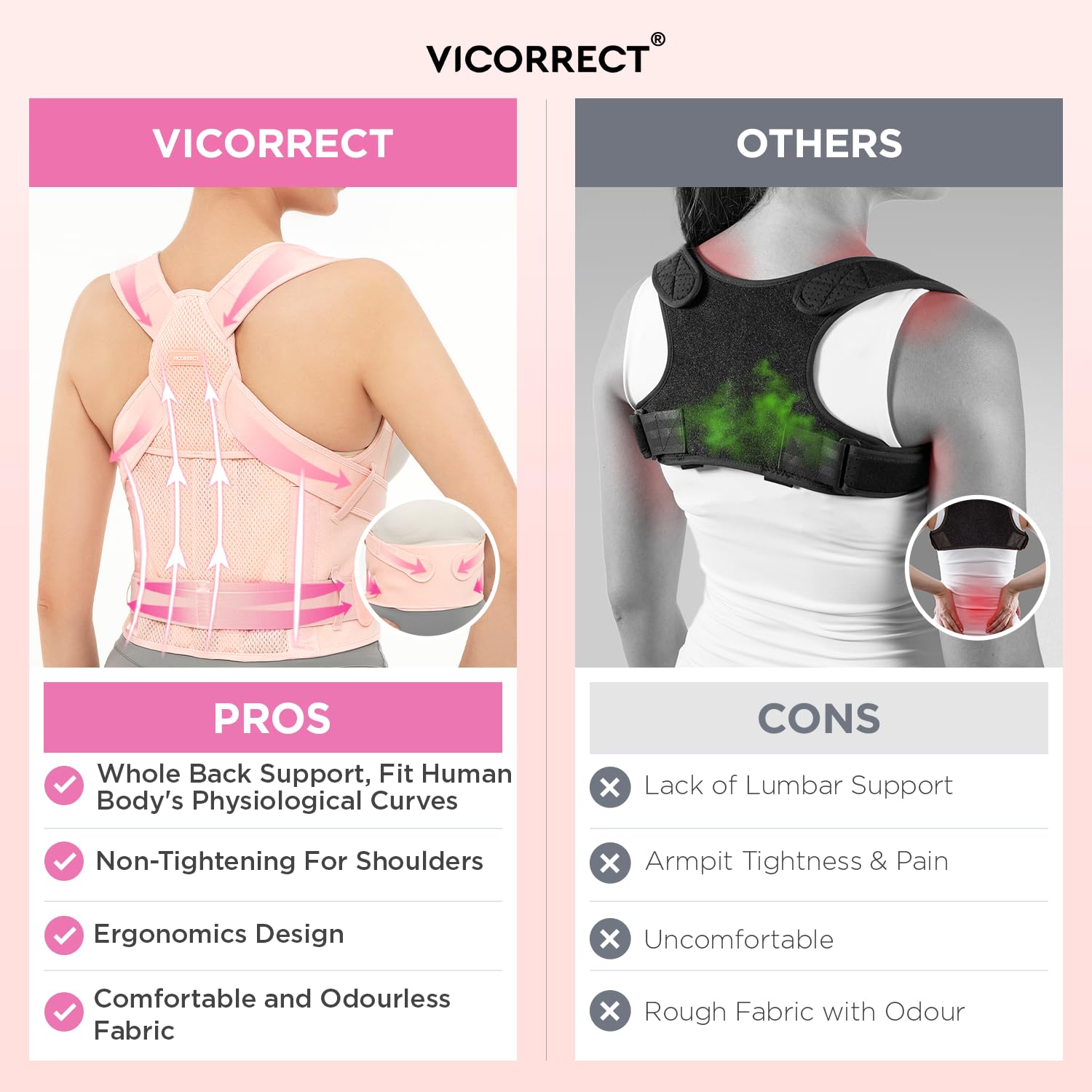 Thumbnail 2 de Vicorrect Posture Corrector Back Brace