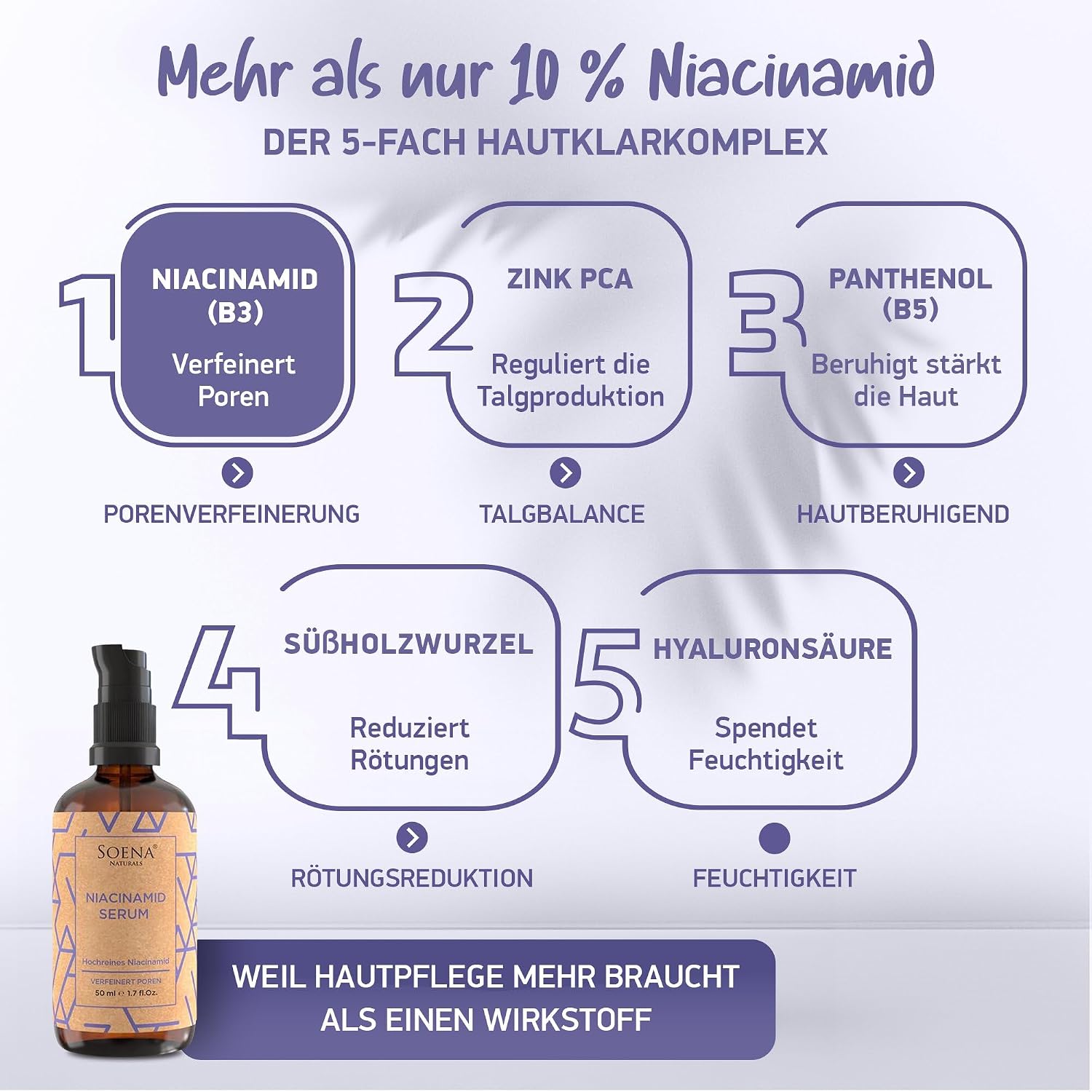 Thumbnail 1 de Bio Niacinamide Serum 10% von (10% Niacinamid + 1% Zink) mit Aloe Vera, Hyaluron & Vitamin B5