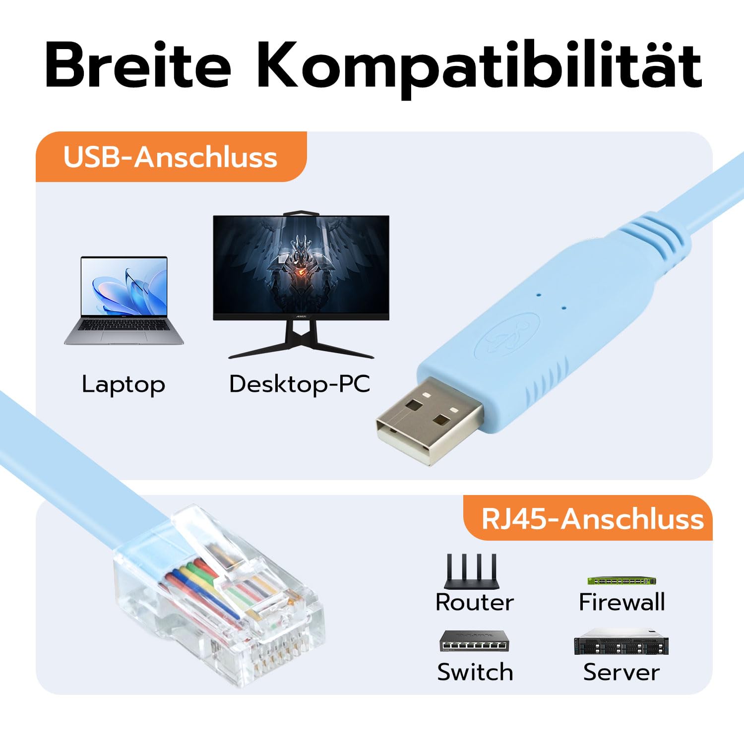 Detalle de Mcbazel USB Konsolenkabel: USB zu RJ45 Konsolekabel mit FTDI-Chip (1,8 m) für Cisco, Router, Switches