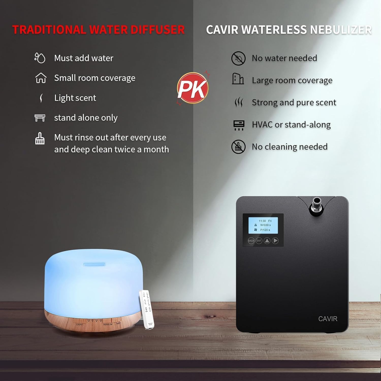 Detalle de Cavir Smart Scent Air Machine for Home – Waterless Nebulizing Diffuser (300mL) for Large Spaces