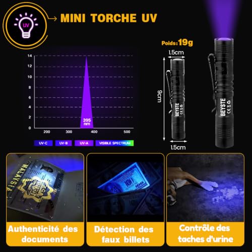 Thumbnail 3 de BEYSTE Lampe Torche LED Ultra Puissante 1 000 000 Lumens, Zoomable