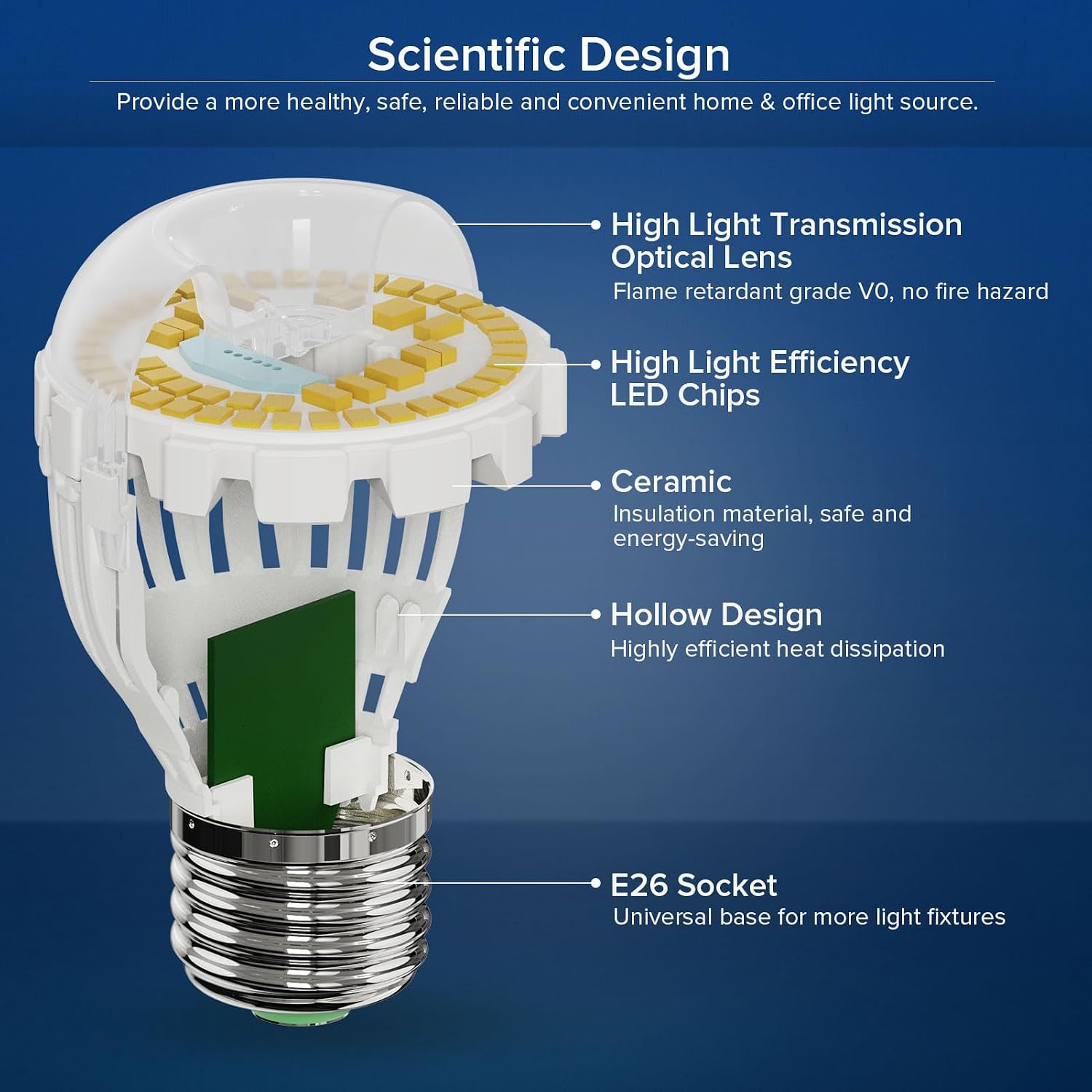 Thumbnail 5 de SANSI LED Light Bulbs 1600 Lumens