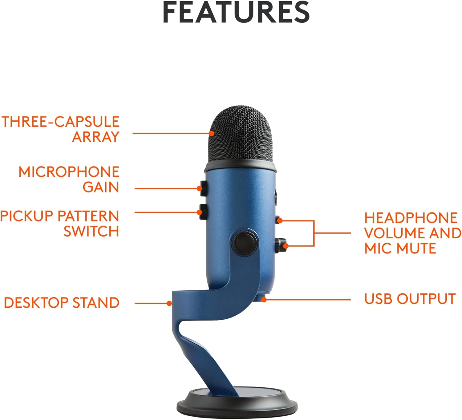 Detalle de Blue Yeti: Microfono USB a condensatore per registrazione, streaming e podcasting