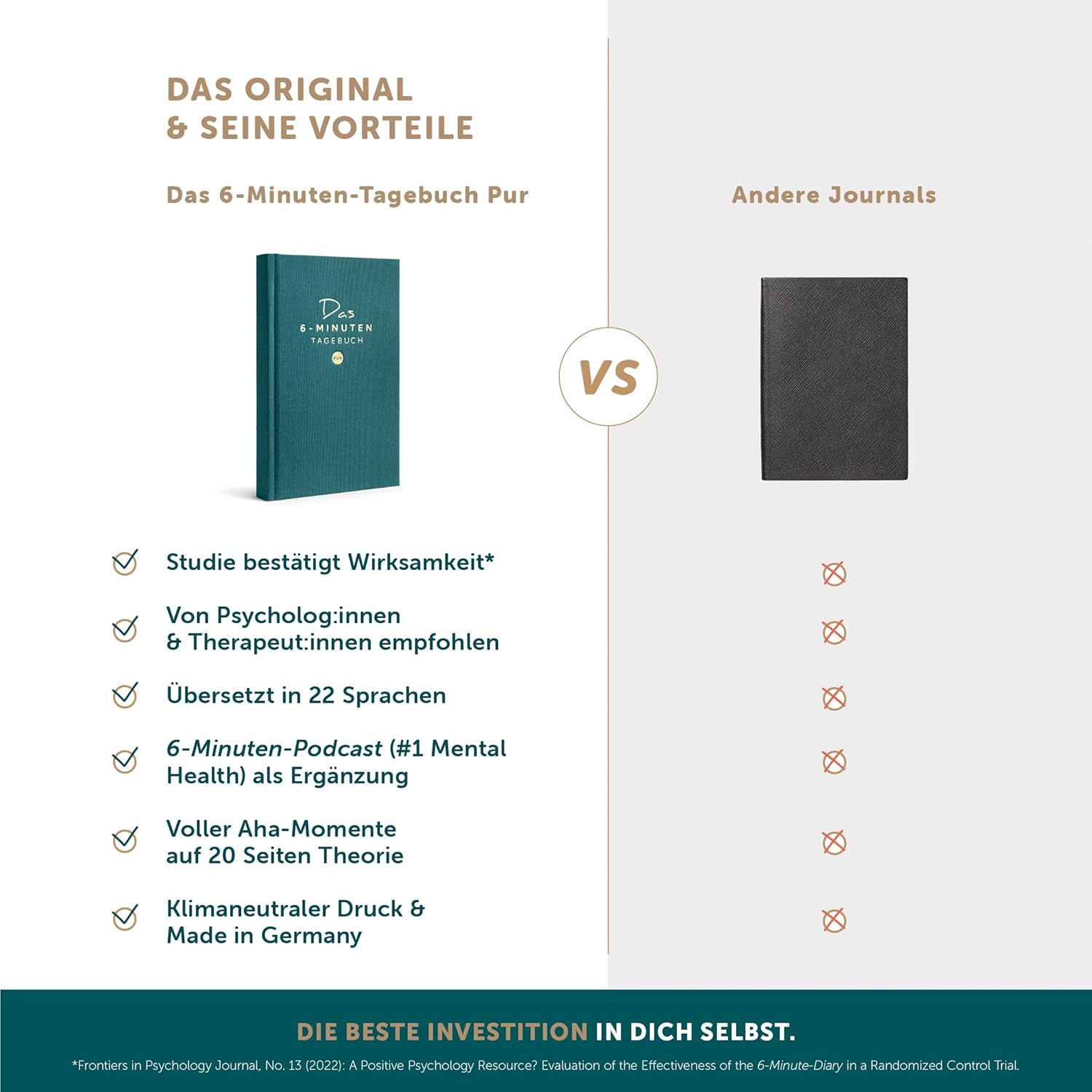 Thumbnail 5 de 6-Minuten® Tagebuch für Erwachsene 2026 (Das Original) – Mehr Achtsamkeit, Selbstliebe & Resilienz
