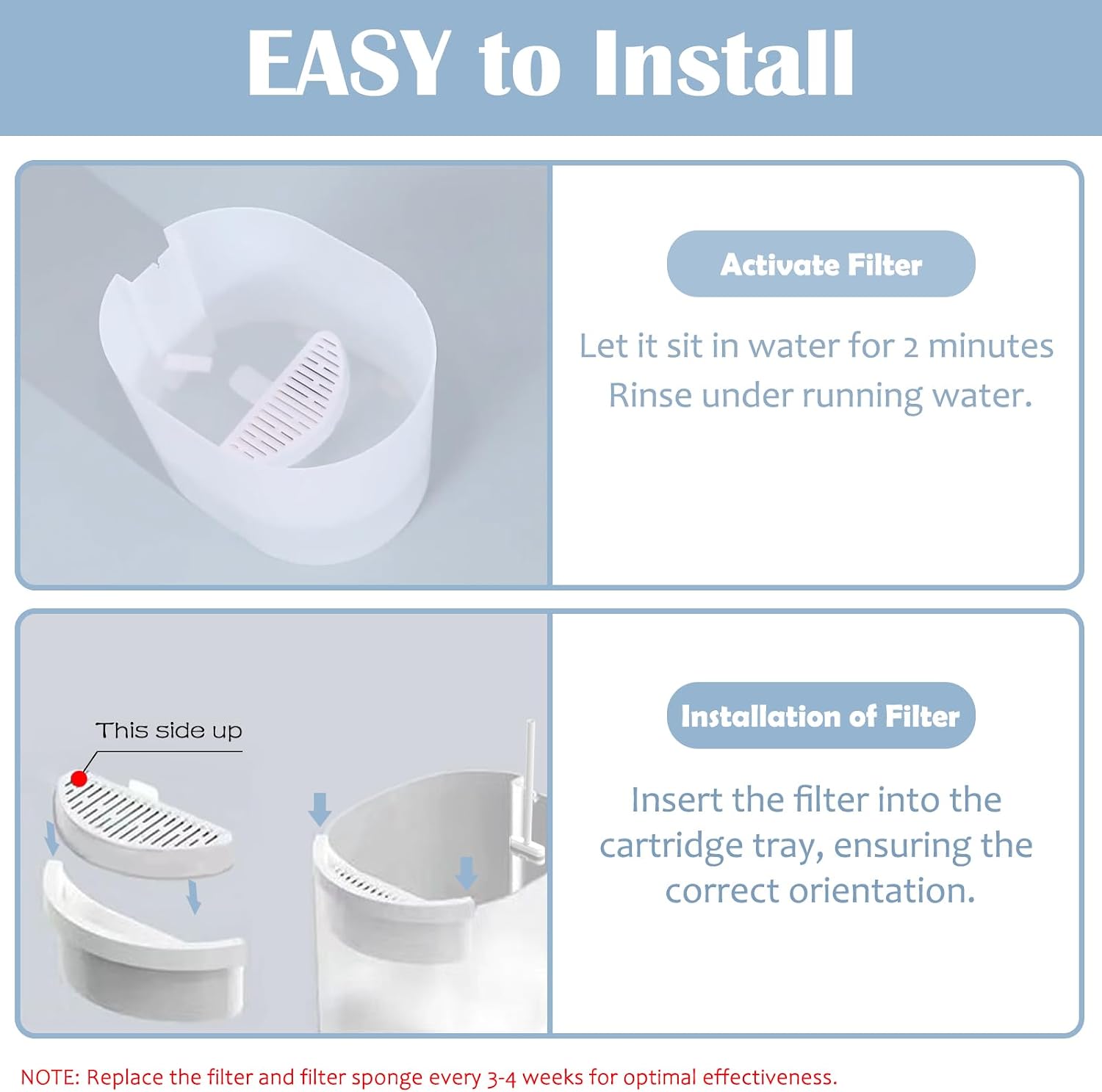 Detalle 2 de Uahpet 64オンス/2L噴水用 猫用交換フィルター12個・スポンジ12個セット