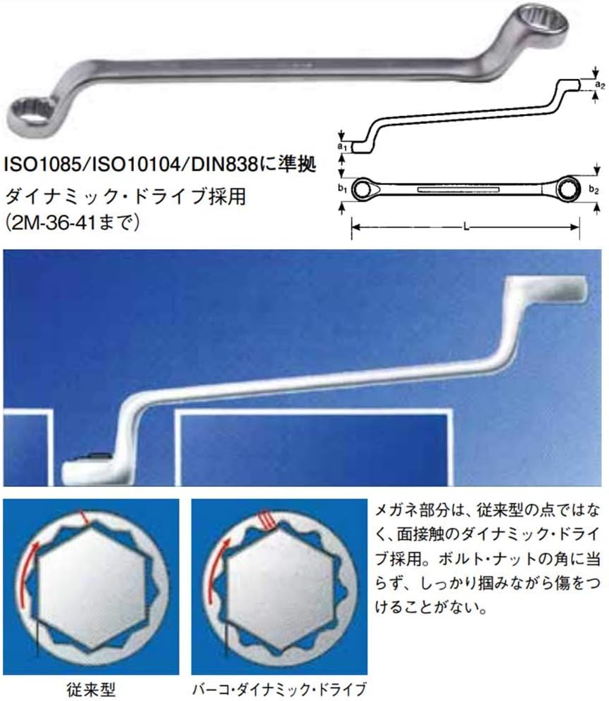 Detalle de BAHCO IR2Z-5/8-11/16 ディープオフセット両口メガネレンチ インチサイズ