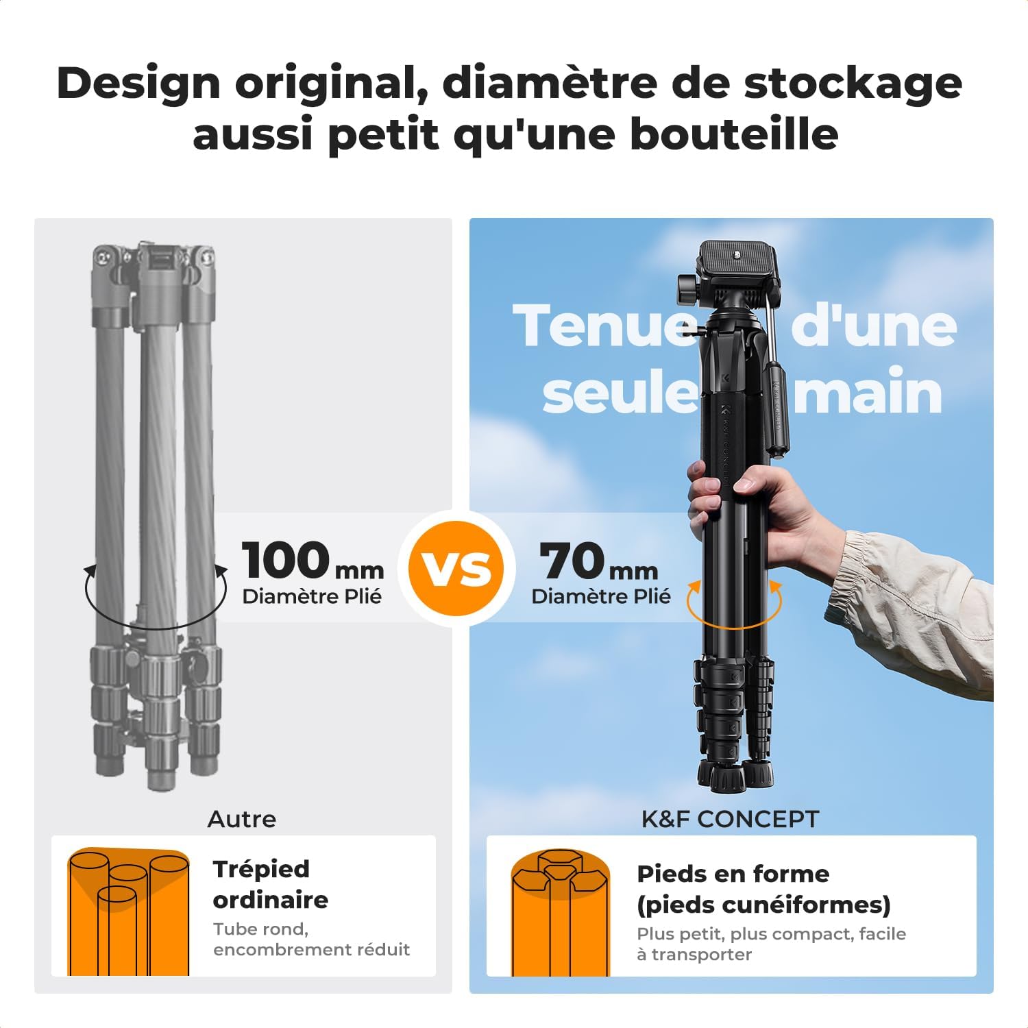 Thumbnail 1 de Trépied Appareil Photo pour Smartphone 190 cm – K&F CONCEPT S255A3+BV01