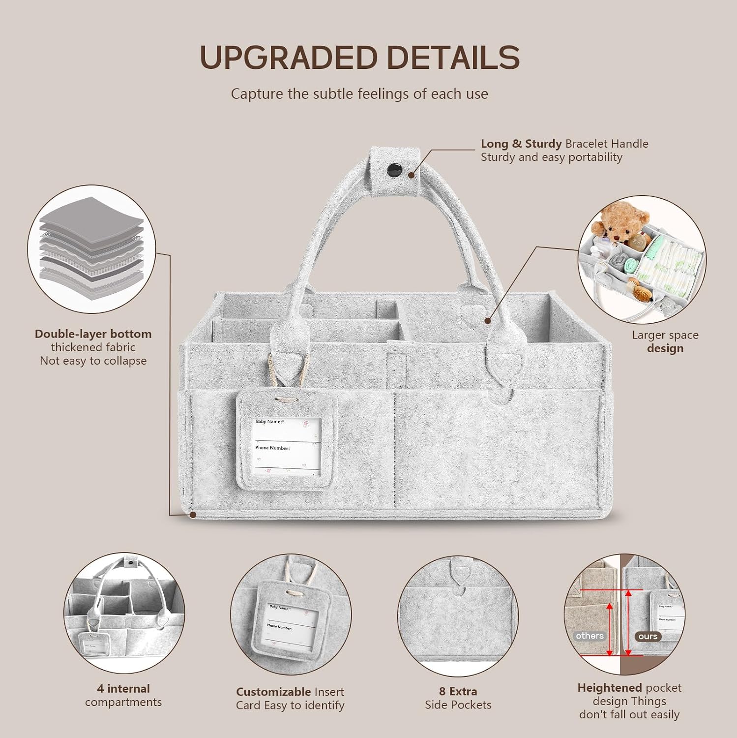 Thumbnail 4 de GEMII Diaper Caddy Organizer, Gray