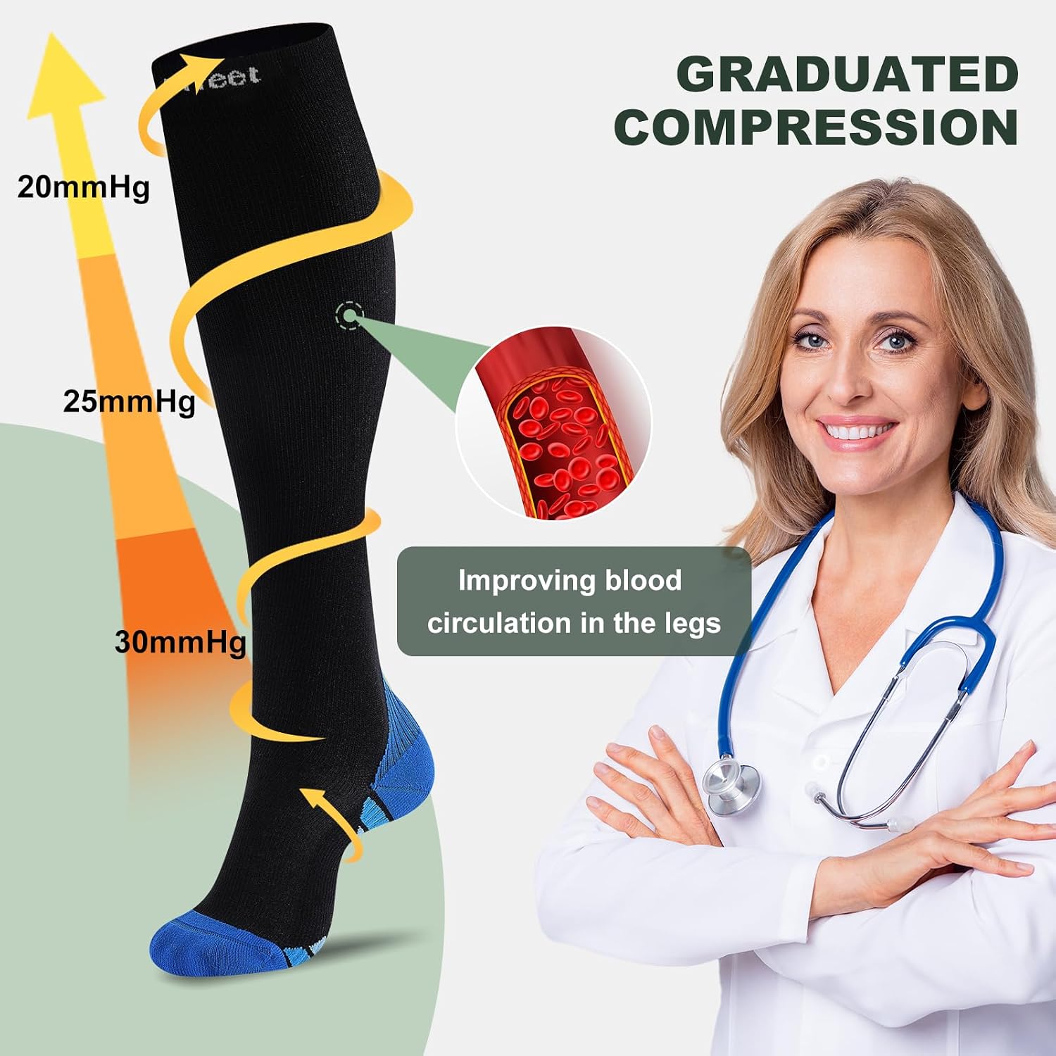 Detalle de Effeet Compression Socks for Men & Women – 2 Pairs, Flight-Ready with Cushioned Sole & Reinforced Toe