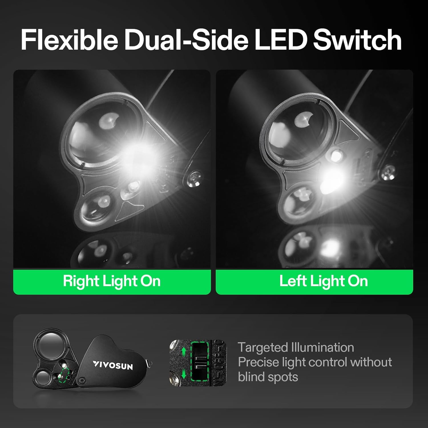Detalle 2 de VIVOSUN Lente di Ingrandimento 30X / 60X con LED, Pieghevole in Alluminio – Per Gioielli, Diamanti, Monete e Collezionismo (Nero)