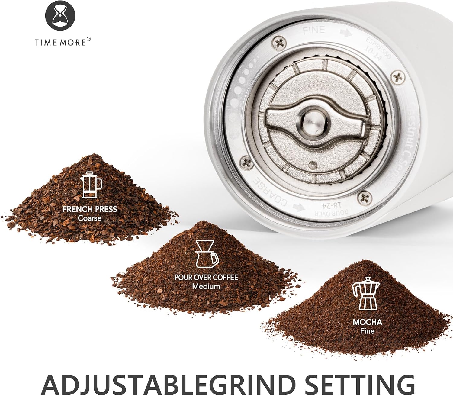 Detalle de TIMEMORE Manual Coffee Grinder 25g