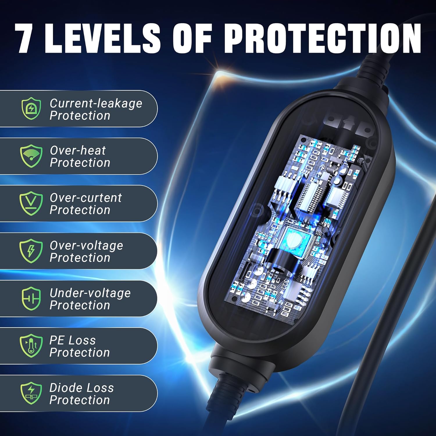 Thumbnail 3 de Tera P03 Portable EV Charger 3kW