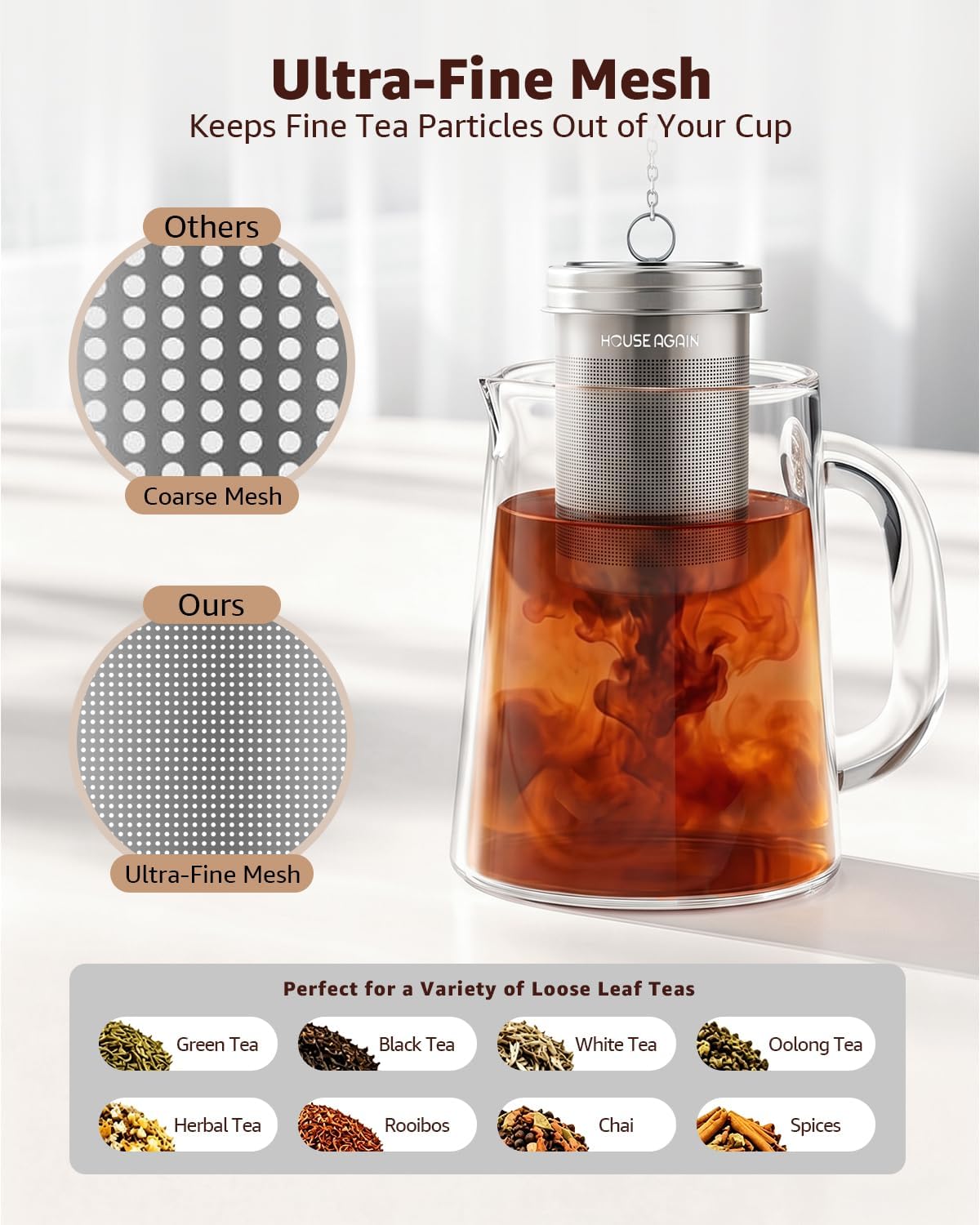 Detalle 2 de House Again 2-Pack Tea Infuser