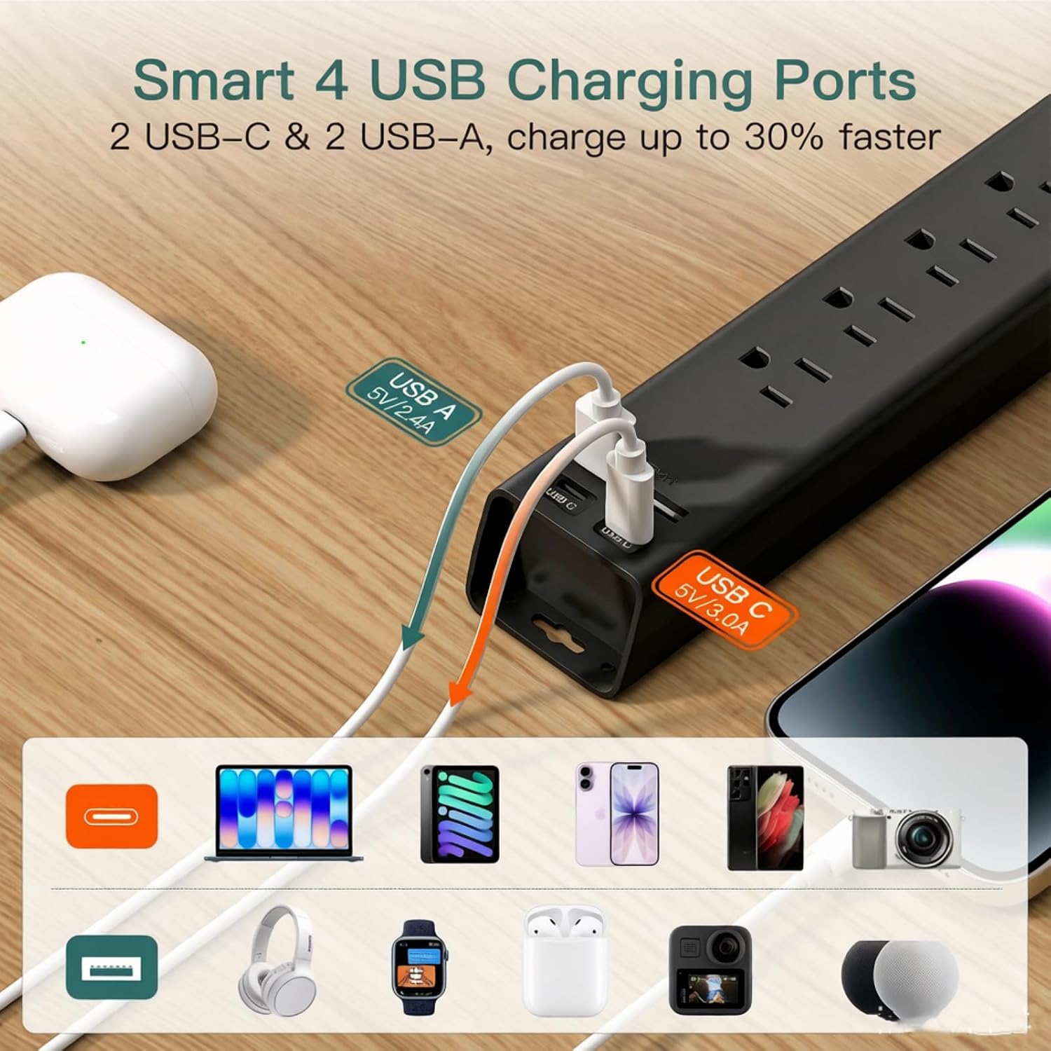 Detalle de Power Strip Surge Protector with 6 AC Outlets