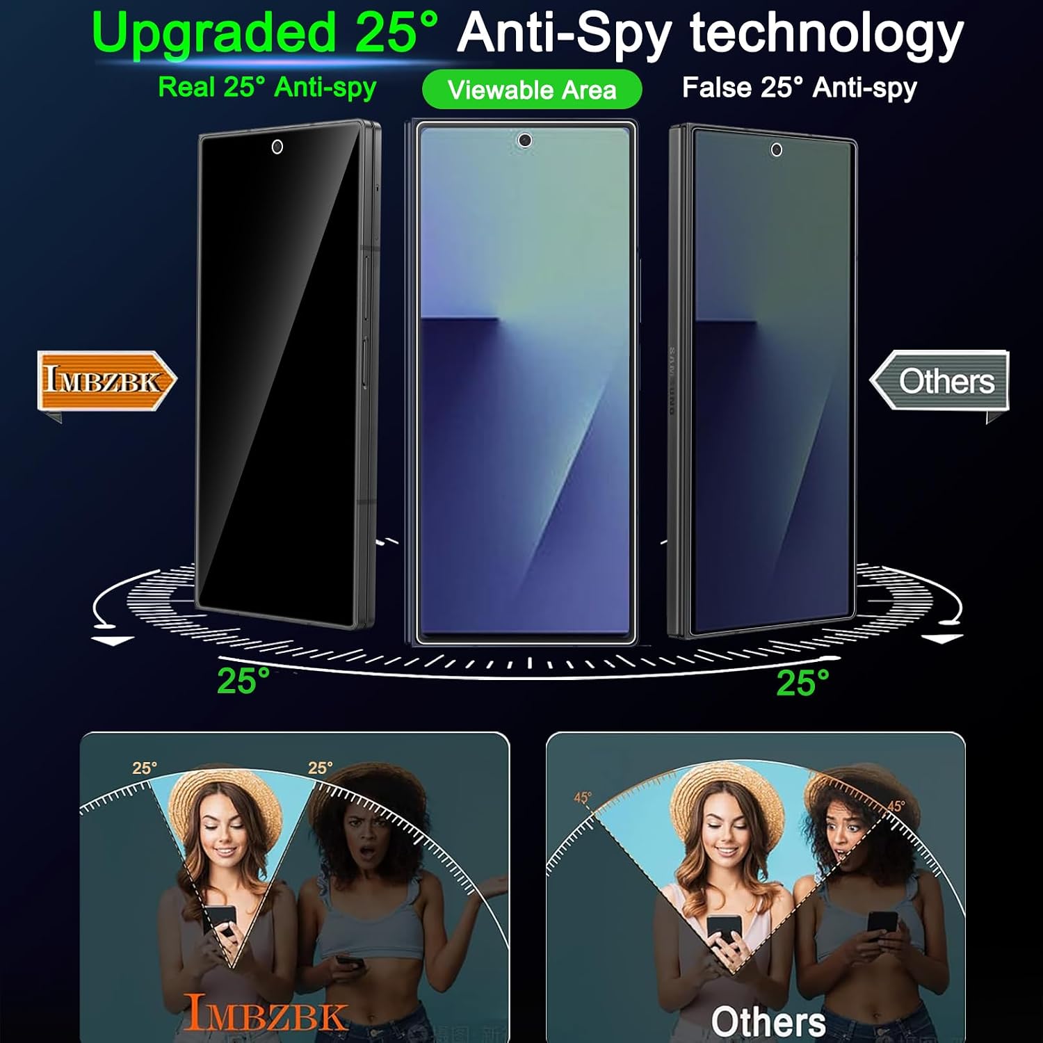 Thumbnail 2 de IMBZBK Privacy Screen Protector 2 Pack