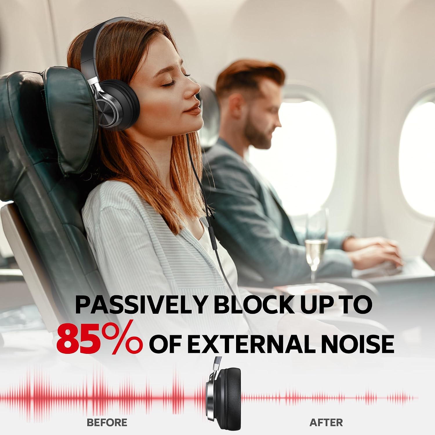 Detalle de COOSII AC01 Wired Over-Ear Headphones with Mic, 3.5mm Jack and Volume Control